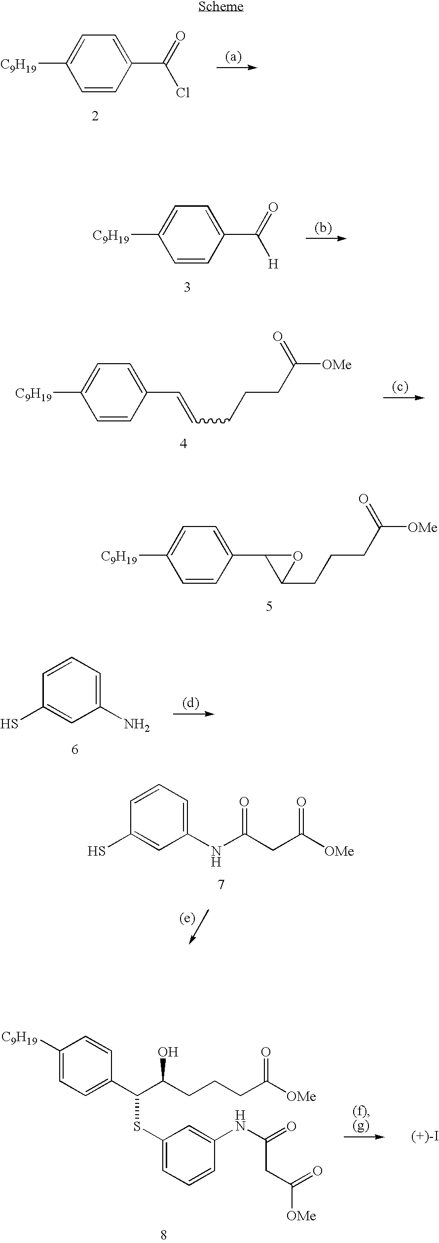 Use of cysteinyl leukotriene 2 receptor antagonists