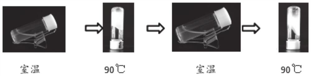 A warm viscosity-increasing active polymer viscosity reducer and its preparation method and application