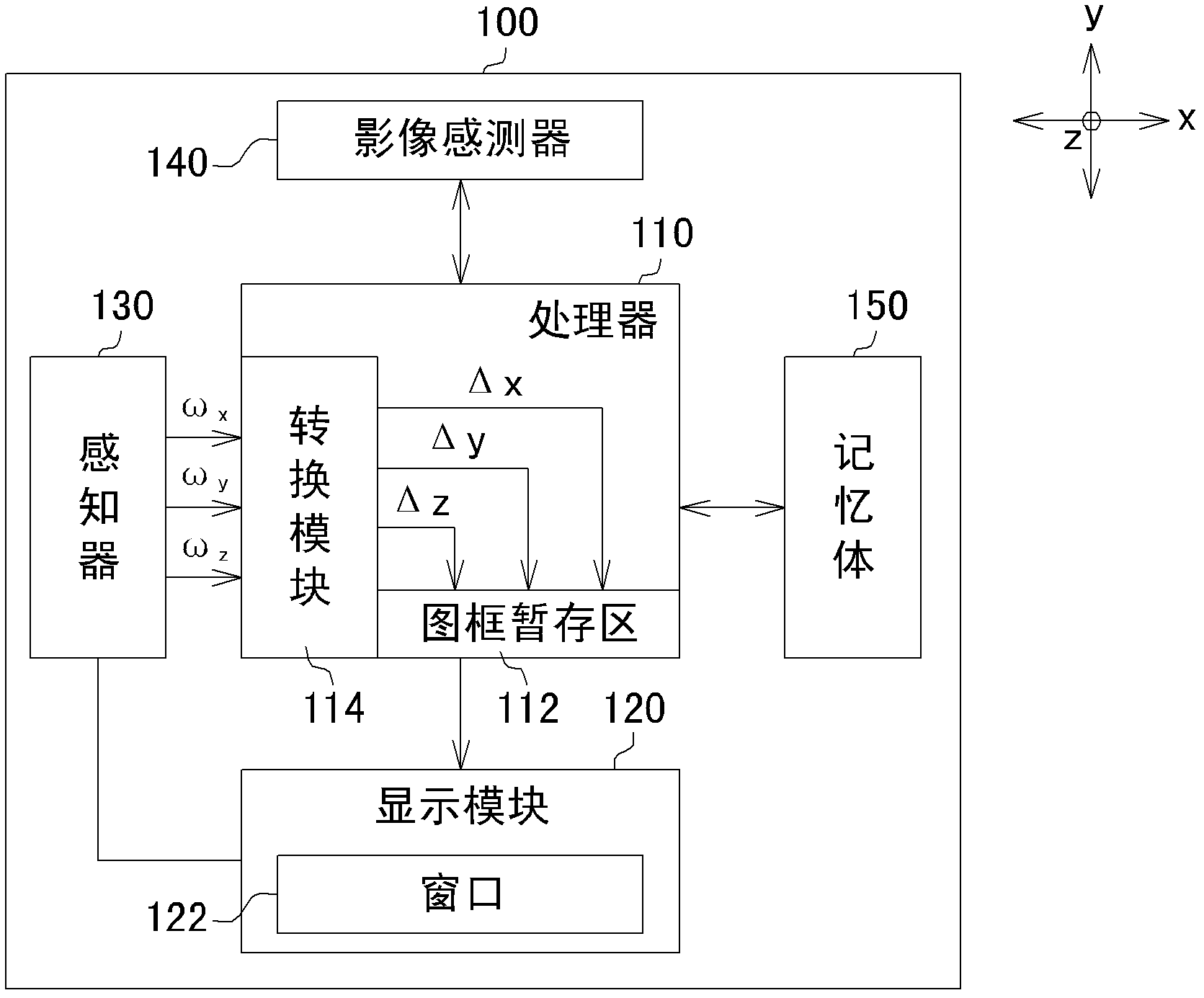 Image display system and control method thereof
