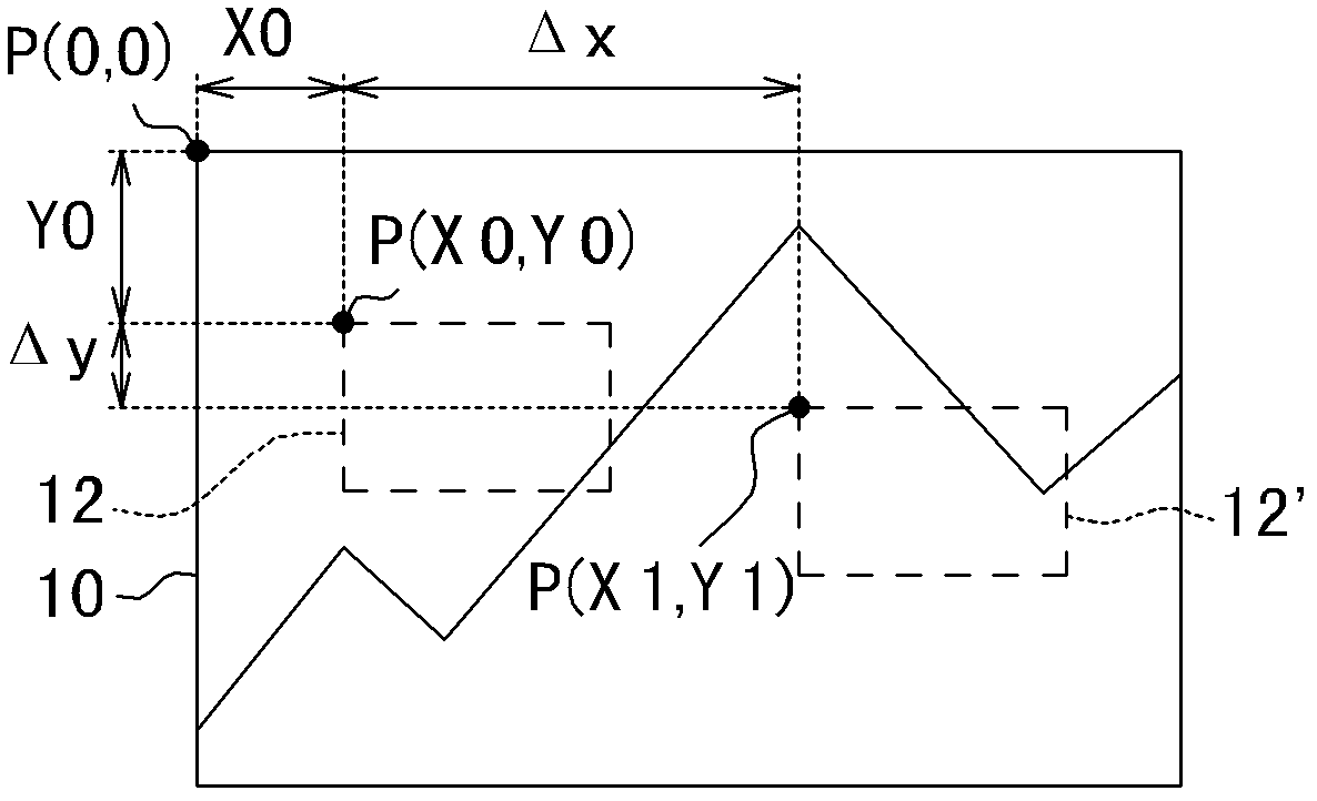 Image display system and control method thereof