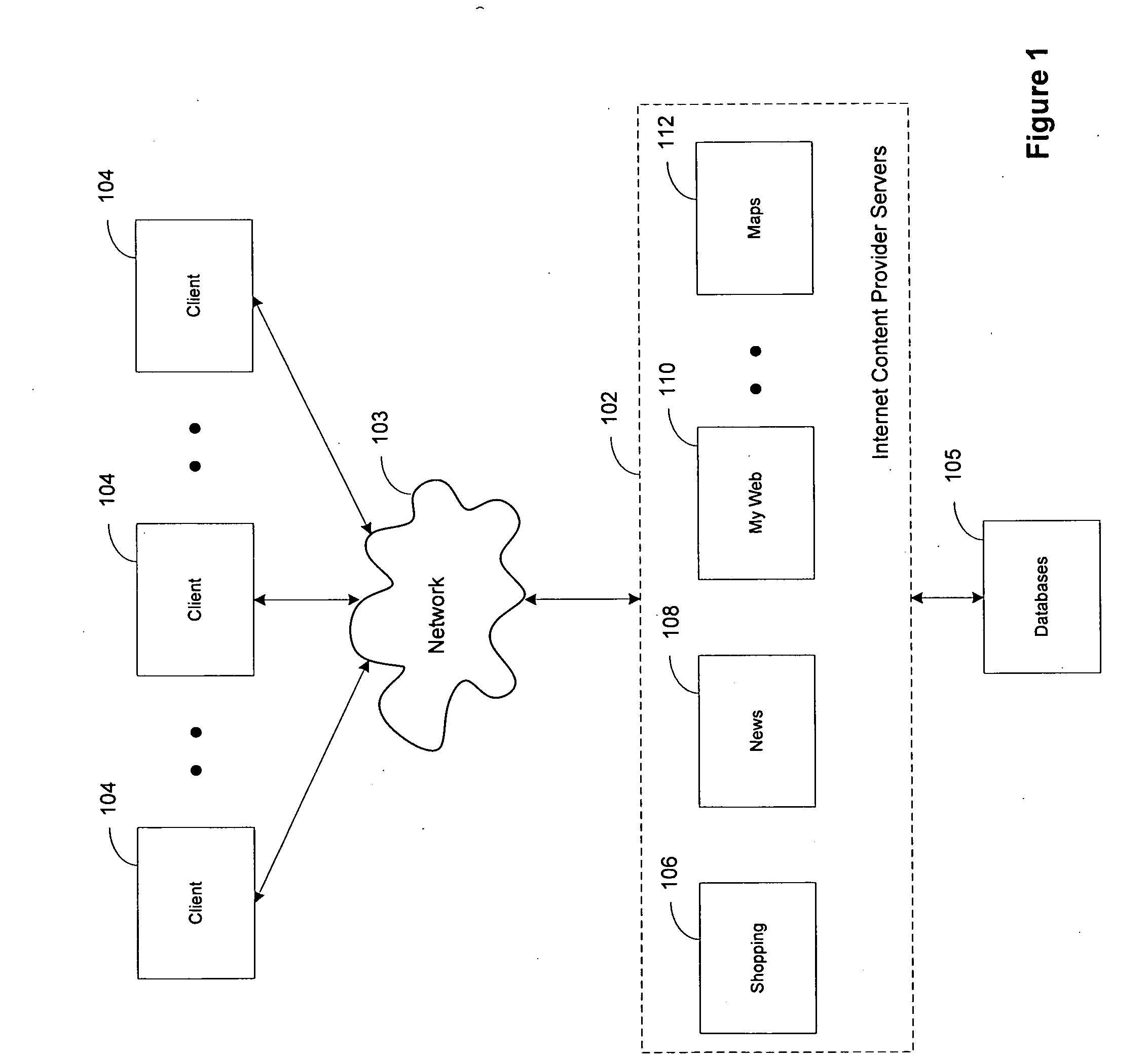 Method and system for presenting information with multiple views