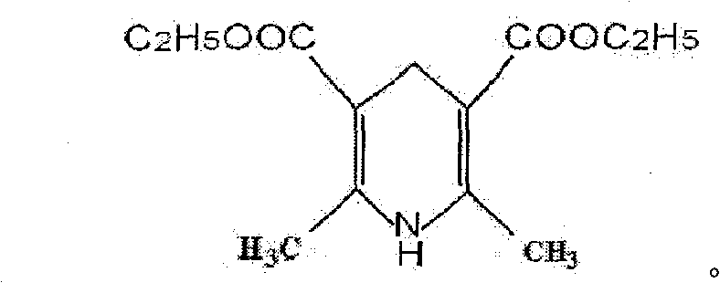 Preparation method for feed additive dihydropyridine