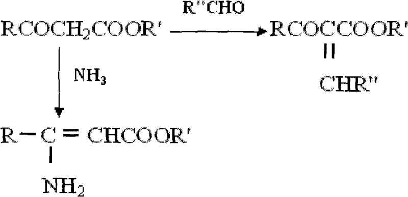 Preparation method for feed additive dihydropyridine