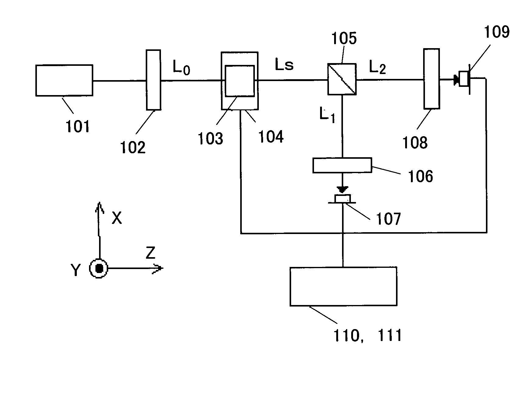 Birefringence measurement apparatus, strain remover, polarimeter and exposure apparatus