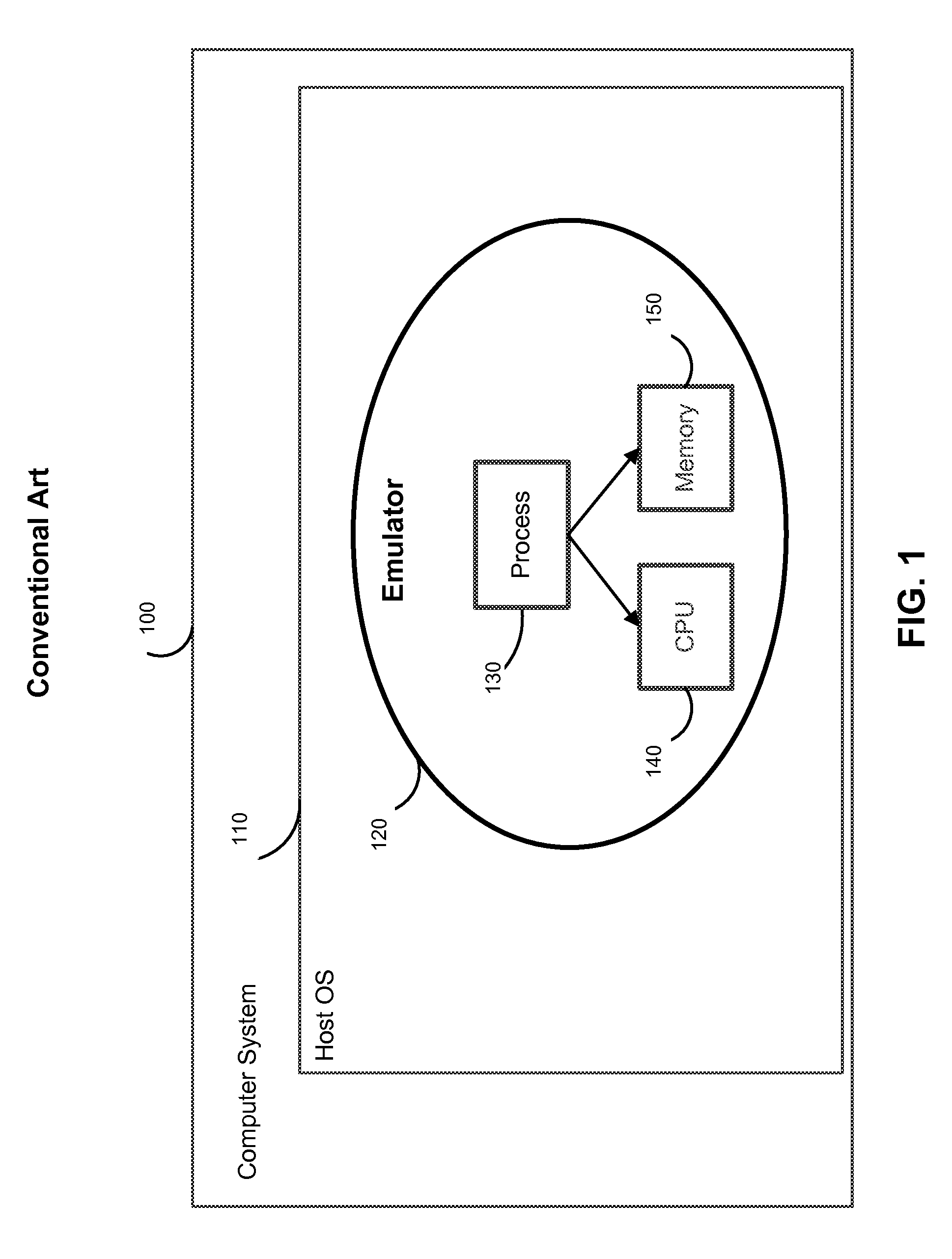 Method for accelerating hardware emulator used for malware detection and analysis