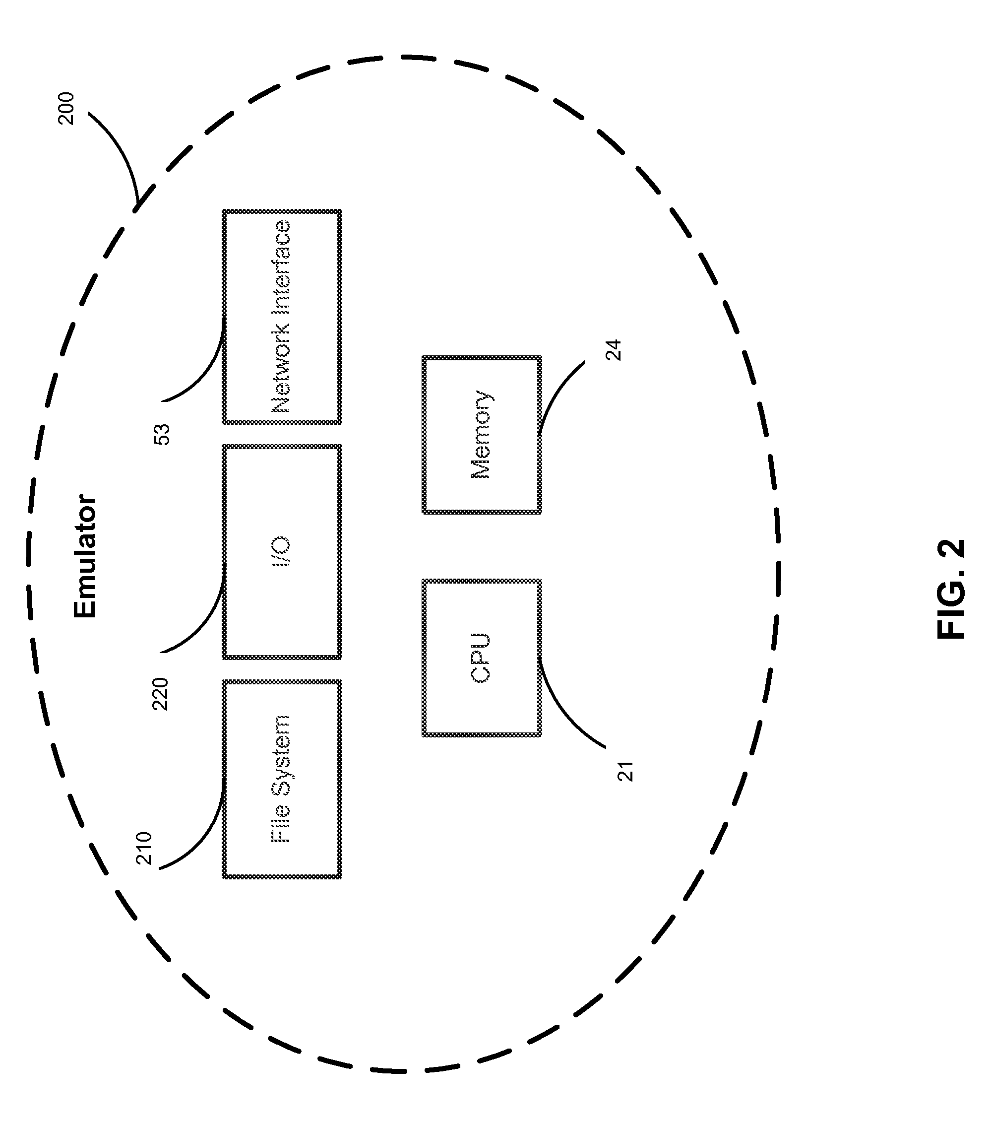 Method for accelerating hardware emulator used for malware detection and analysis