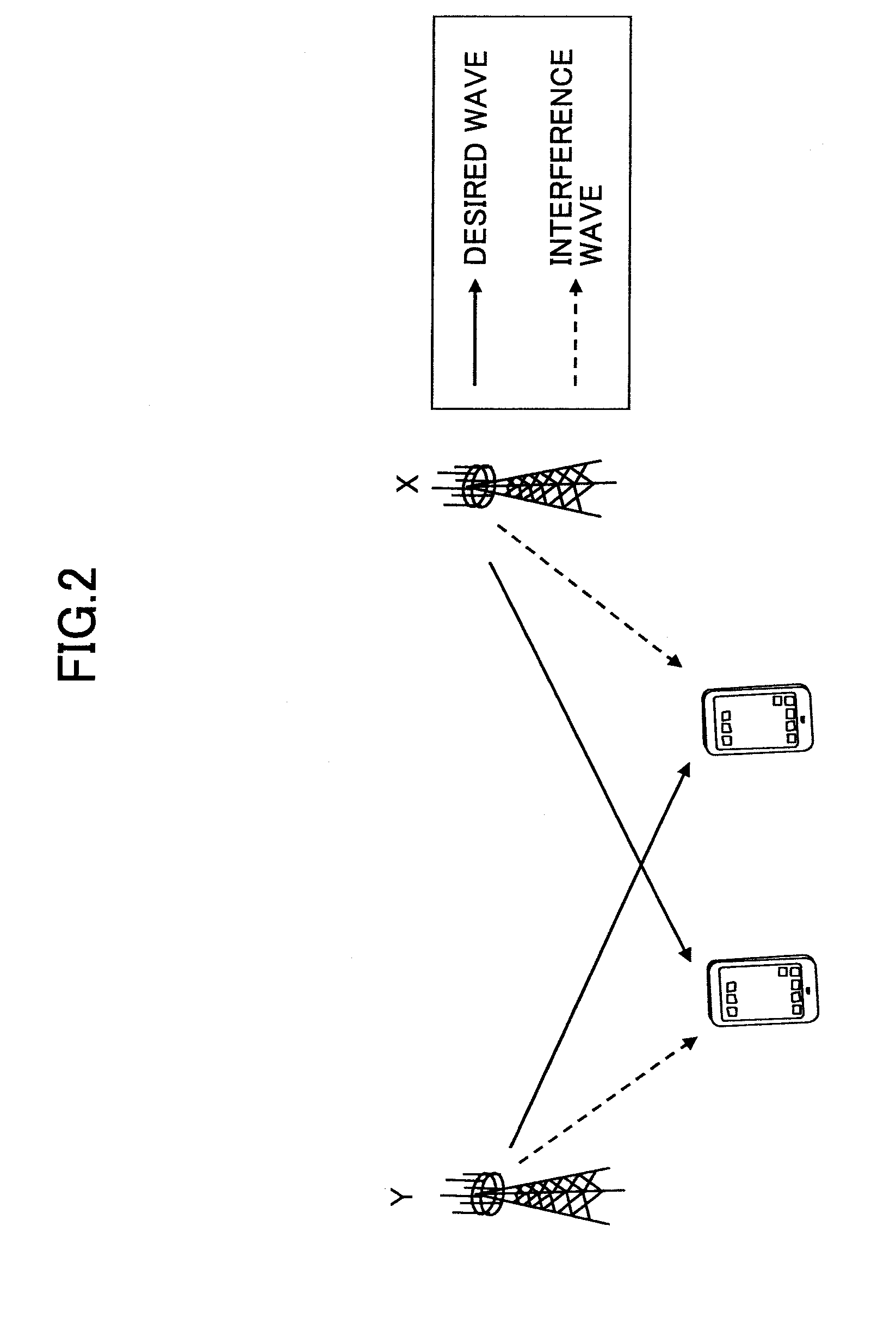 Radio communication apparatus and method