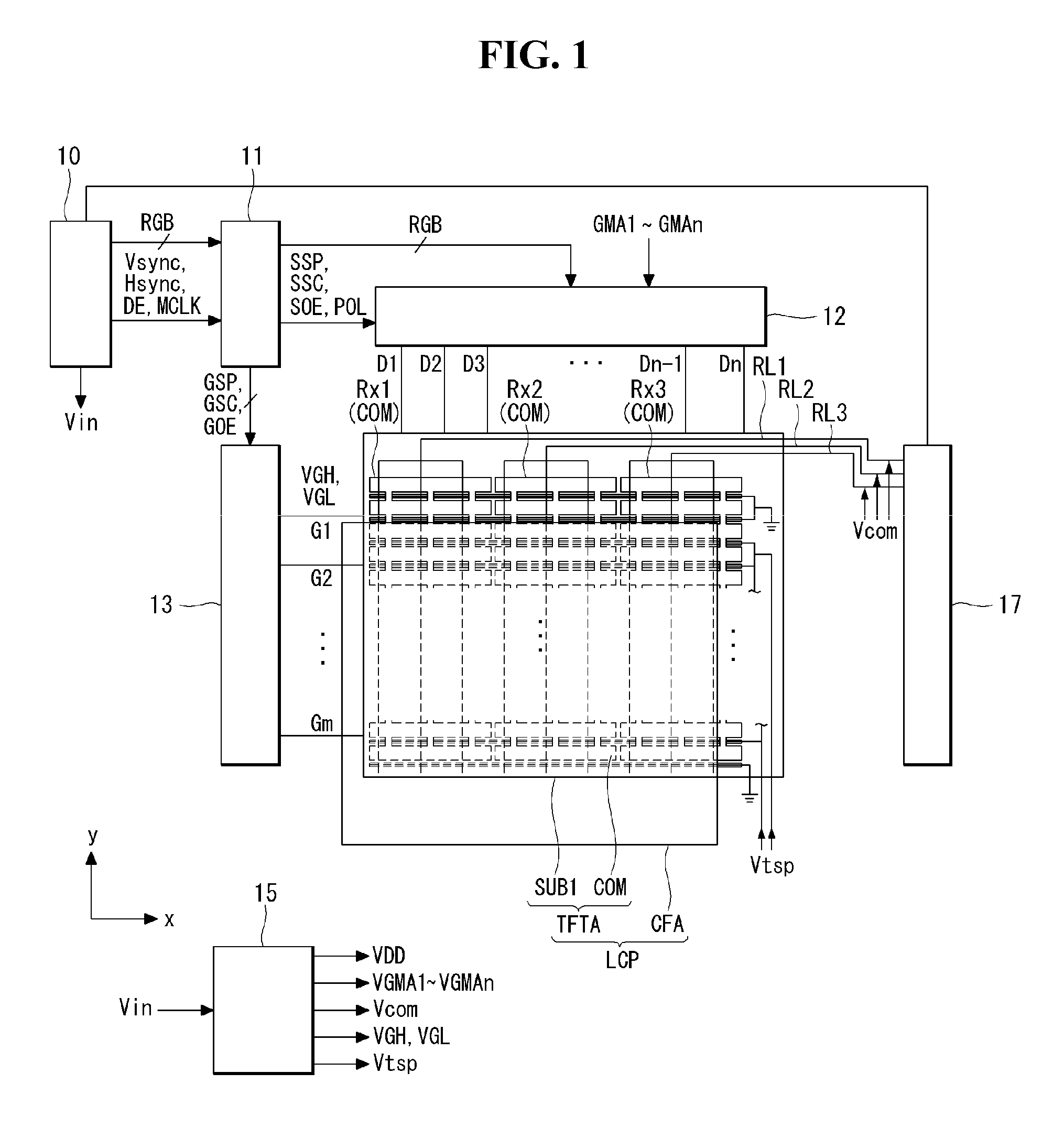 Touch sensor integrated type display device