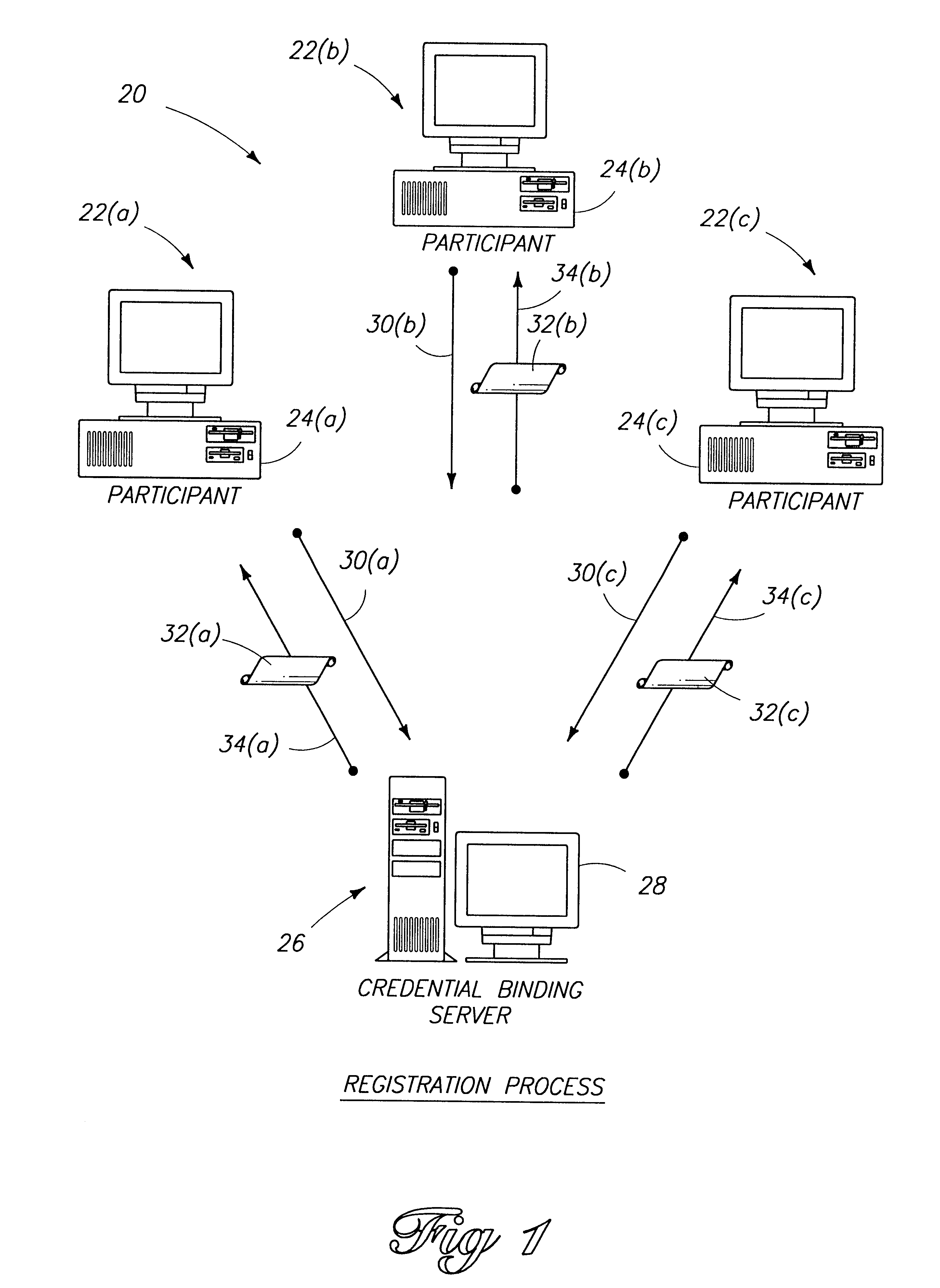 Cryptography system and method for providing cryptographic services for a computer application