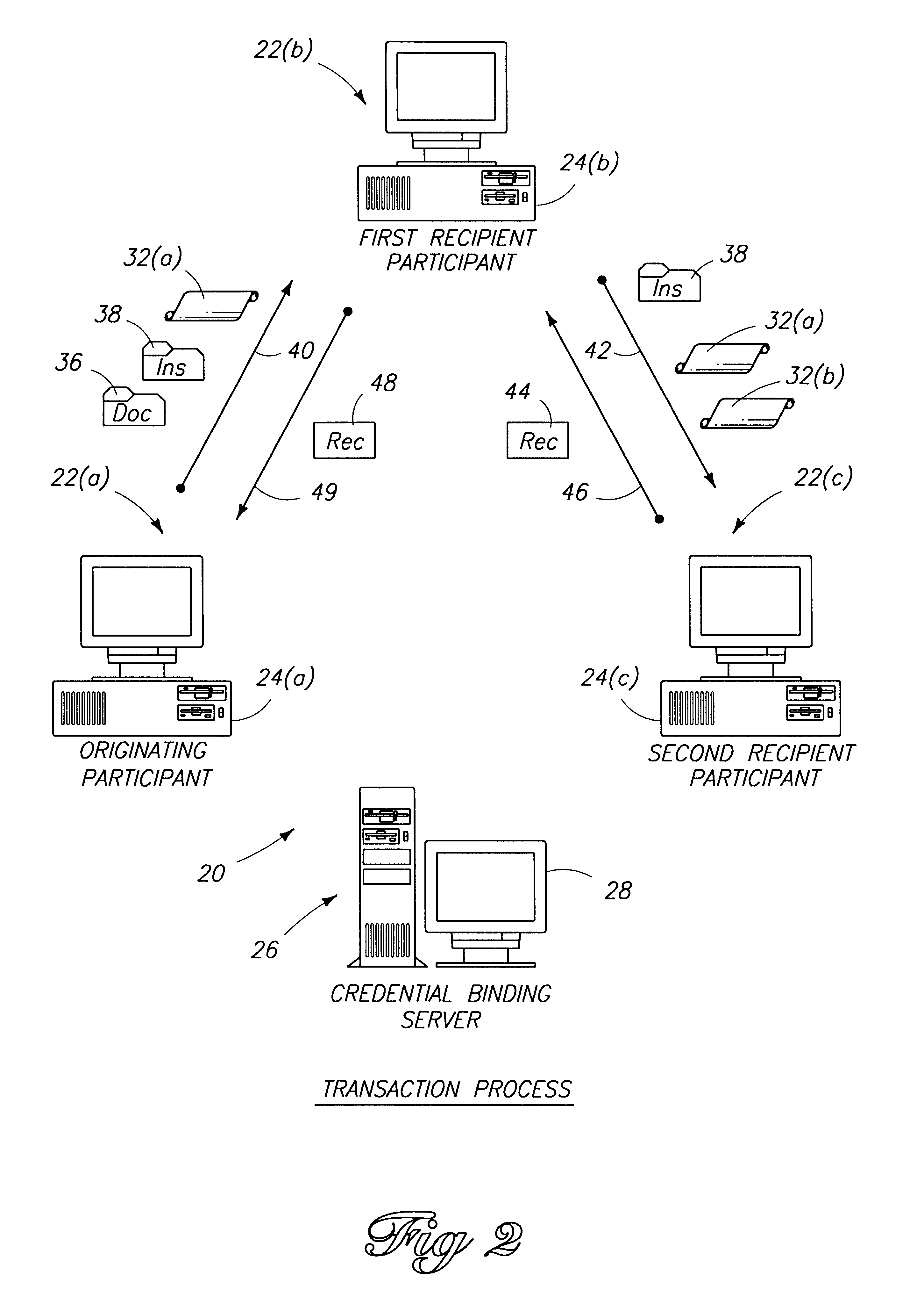 Cryptography system and method for providing cryptographic services for a computer application