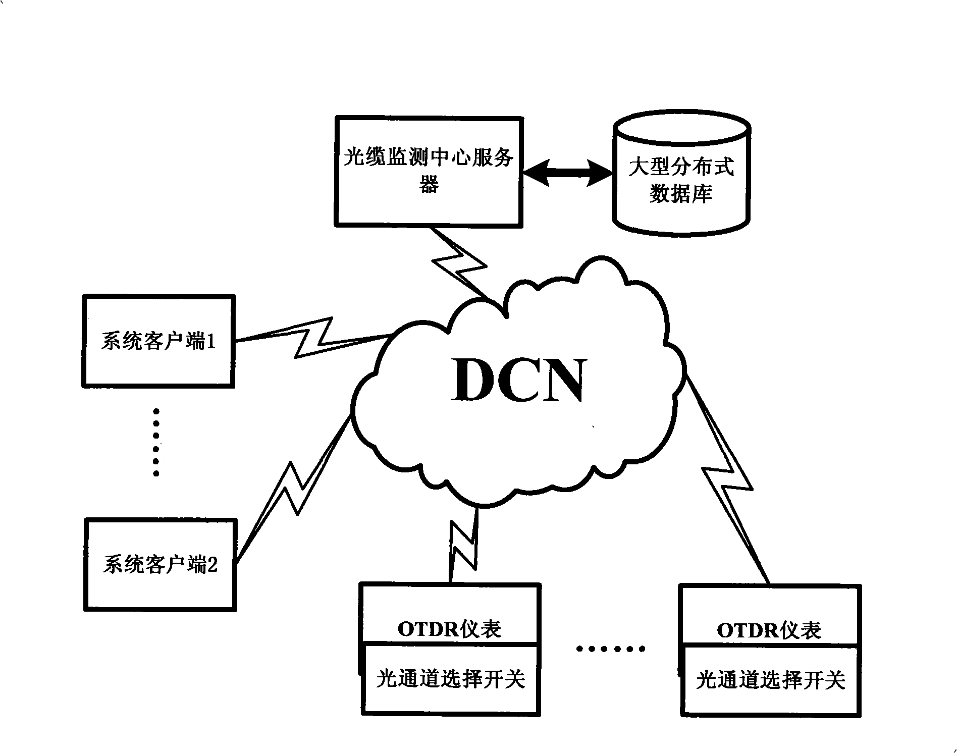 Optical cable monitoring device