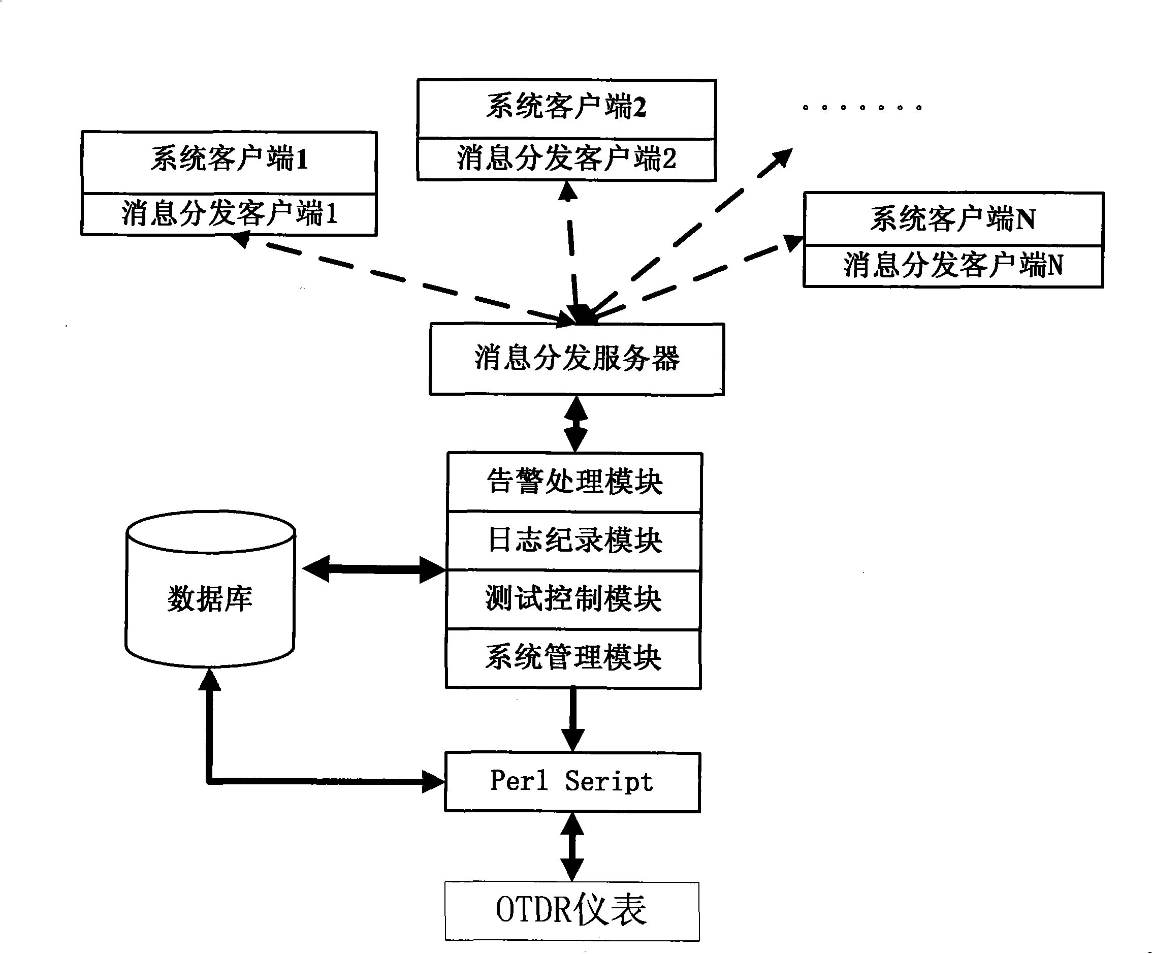 Optical cable monitoring device