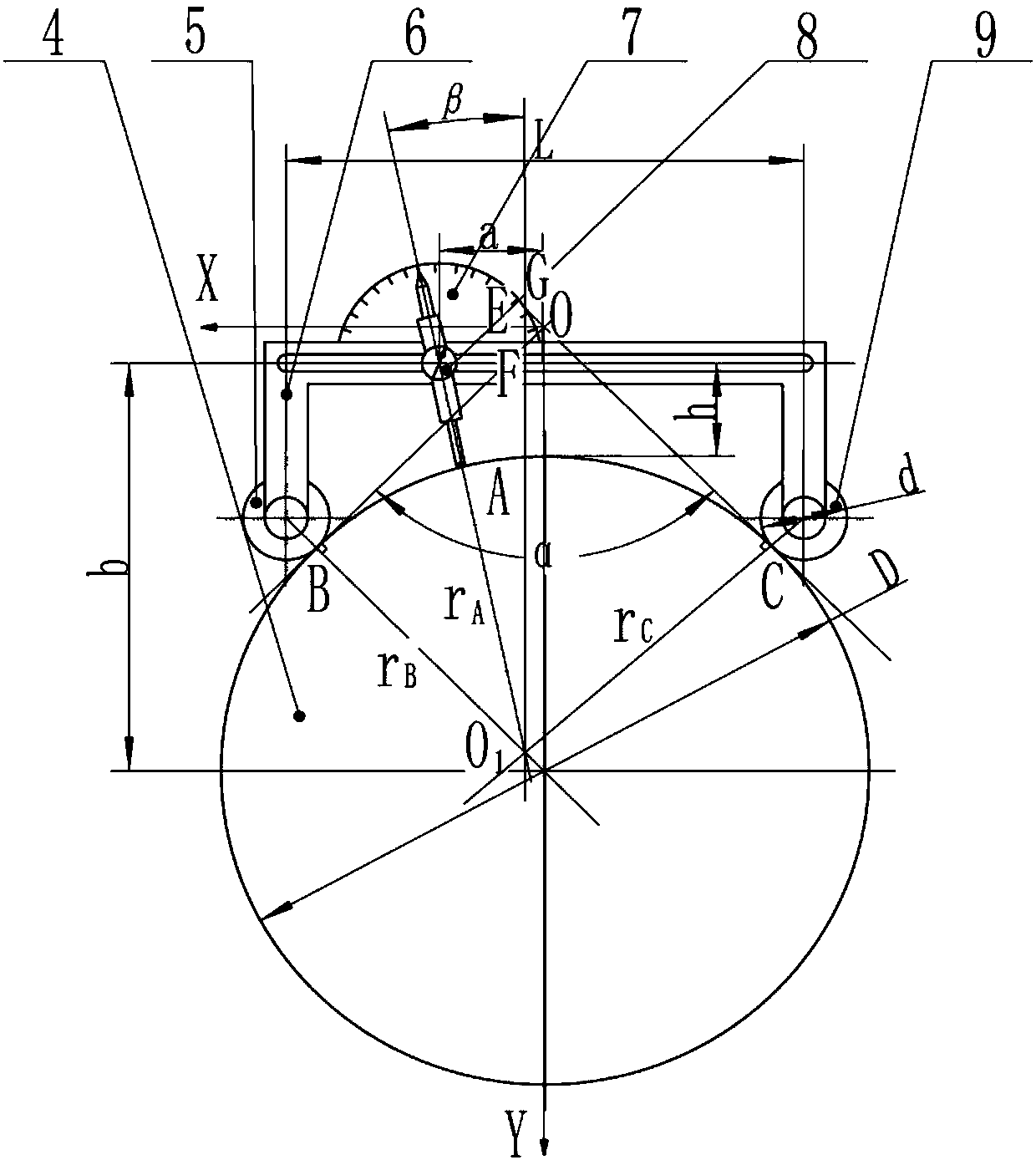 Circularity error offline measuring method