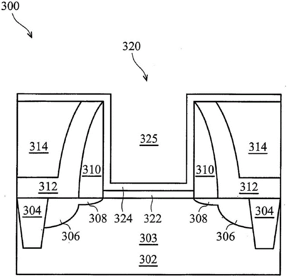 Metal gate structure of a field effect transistor