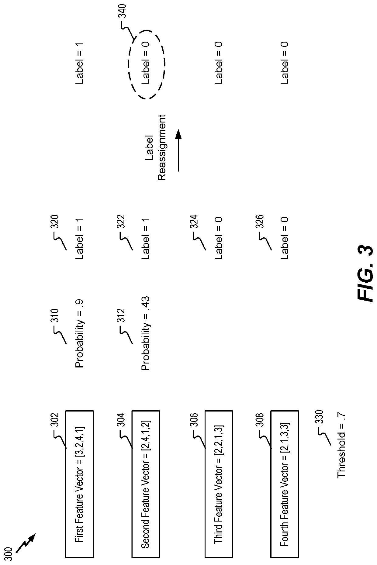 System and method for generating an aircraft fault prediction classifier