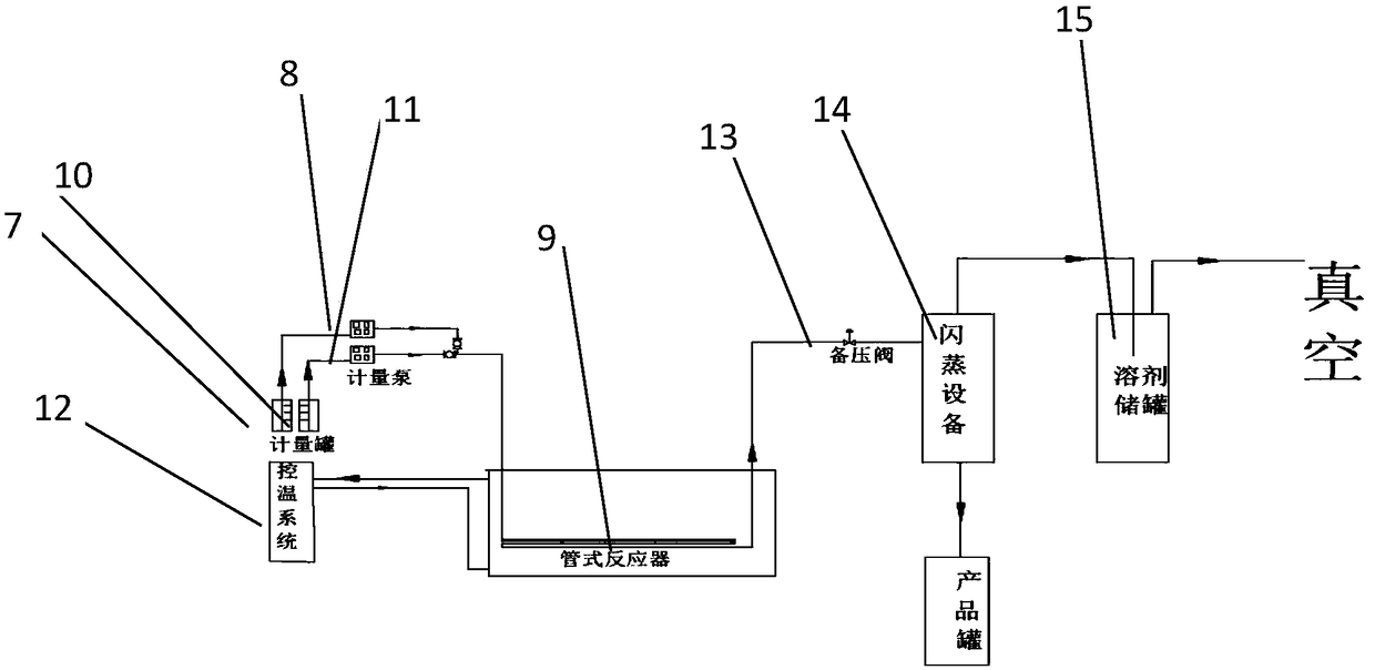 Preparation method for florfenicol intermediate, namely thiamphenicol amine