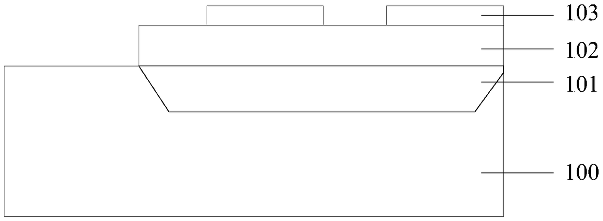 Radio frequency integrated circuit chip and its forming method