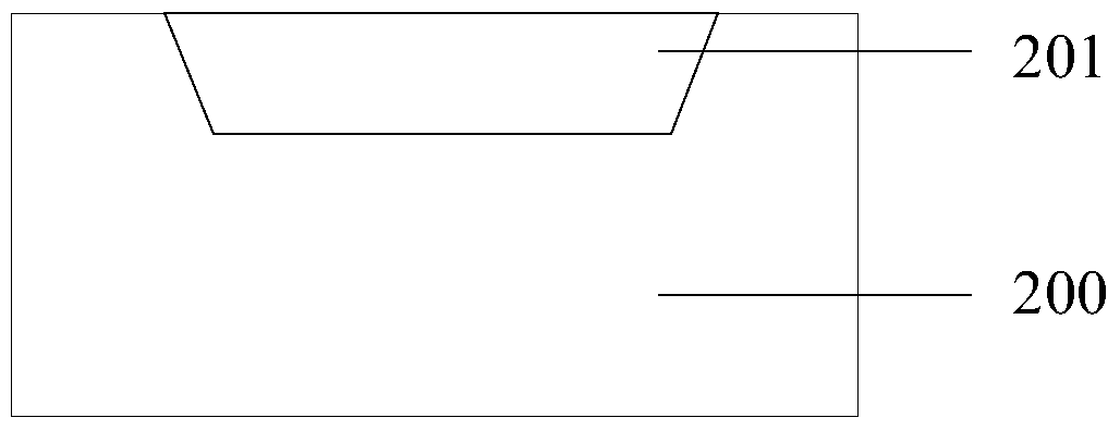 Radio frequency integrated circuit chip and its forming method