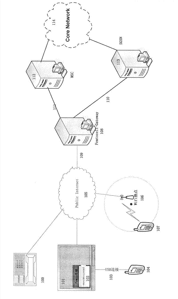 Mobile communication terminal and method for achieving same