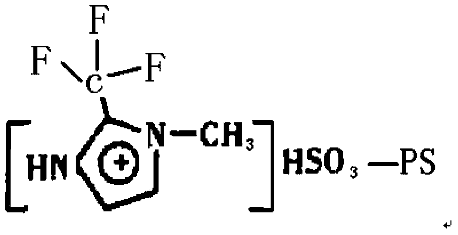 Resin catalyst for light gasoline etherification and preparation method thereof