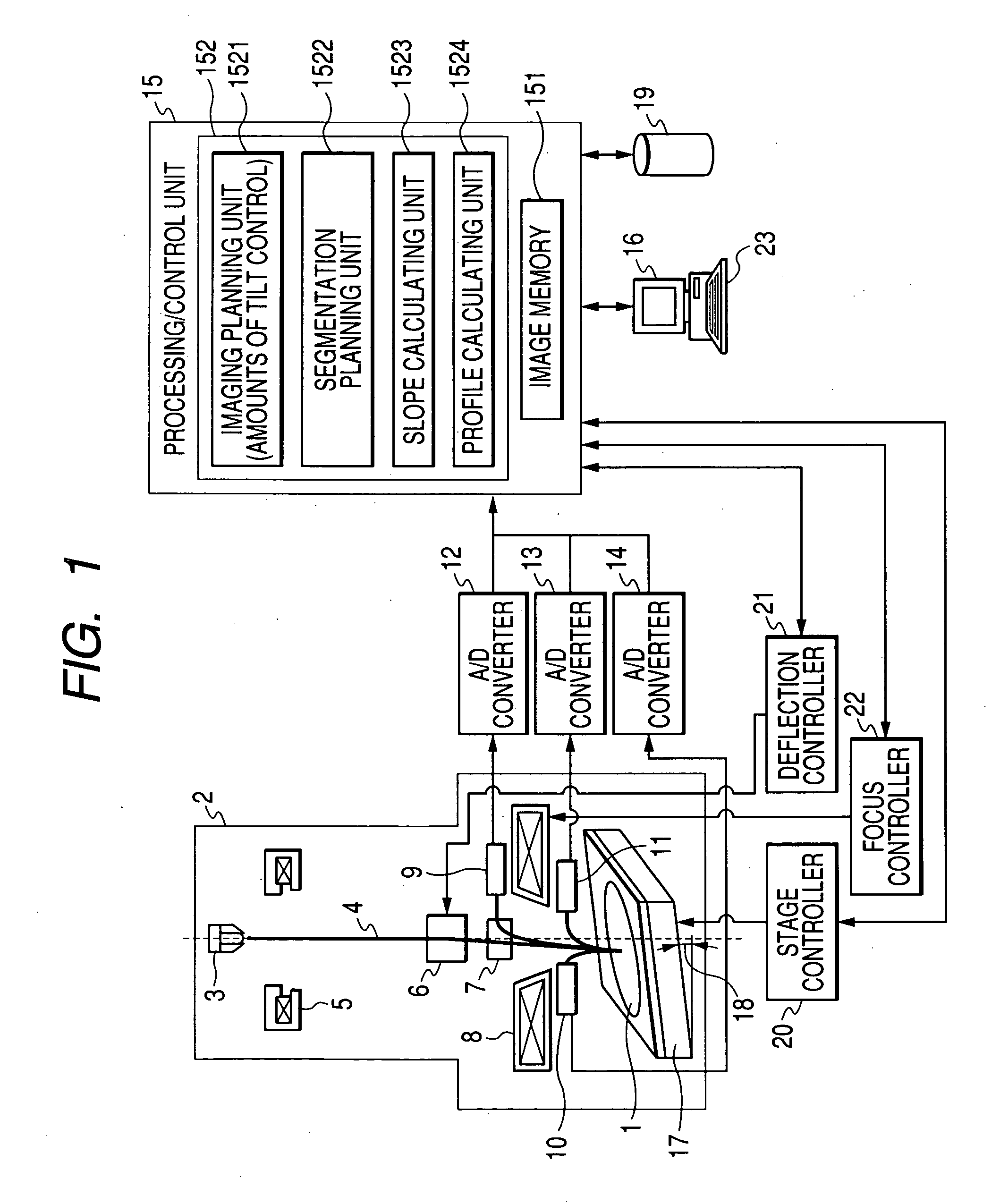 Method and apparatus for measuring three-dimensional shape of specimen by using SEM