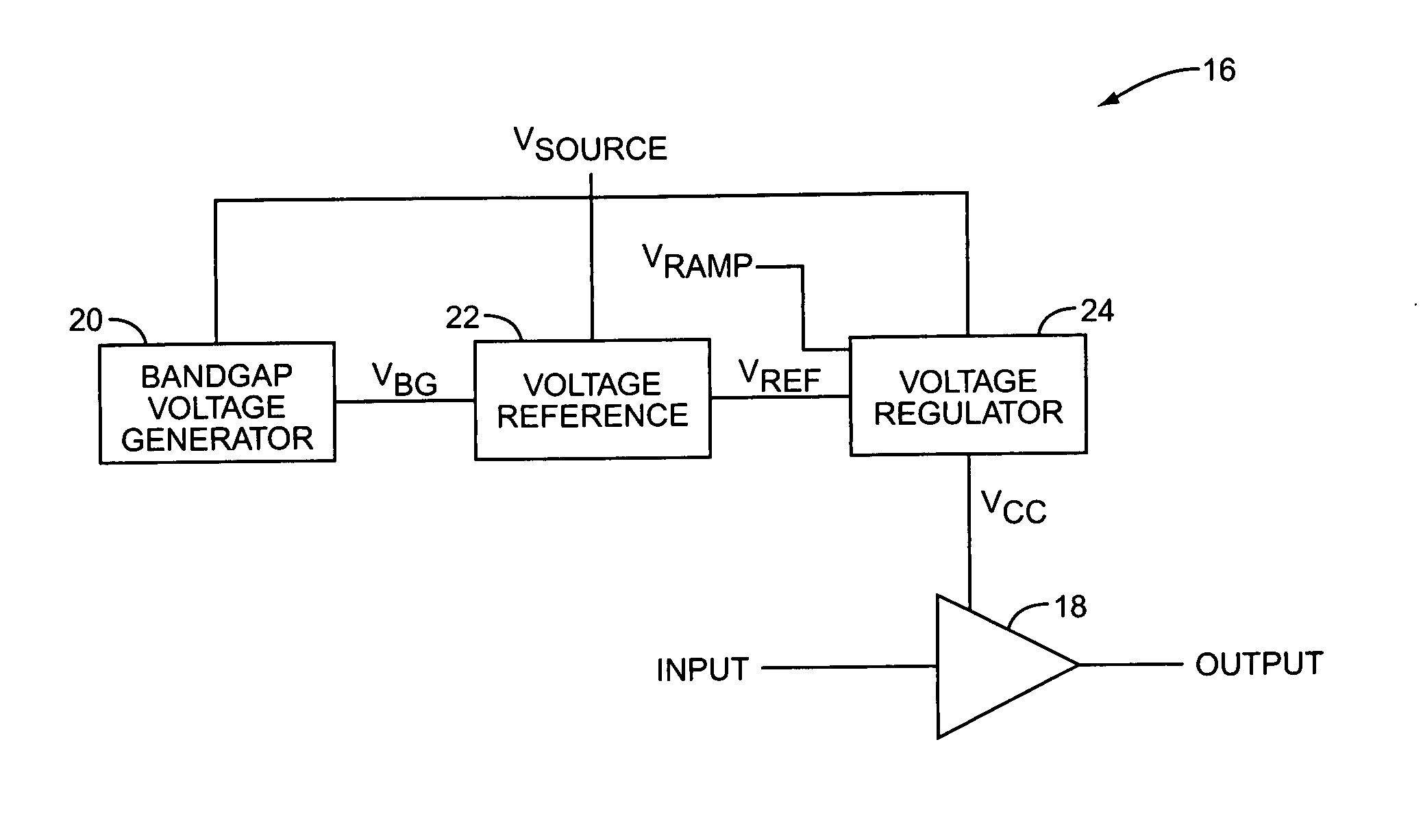 Temperature compensated power amplifier power control