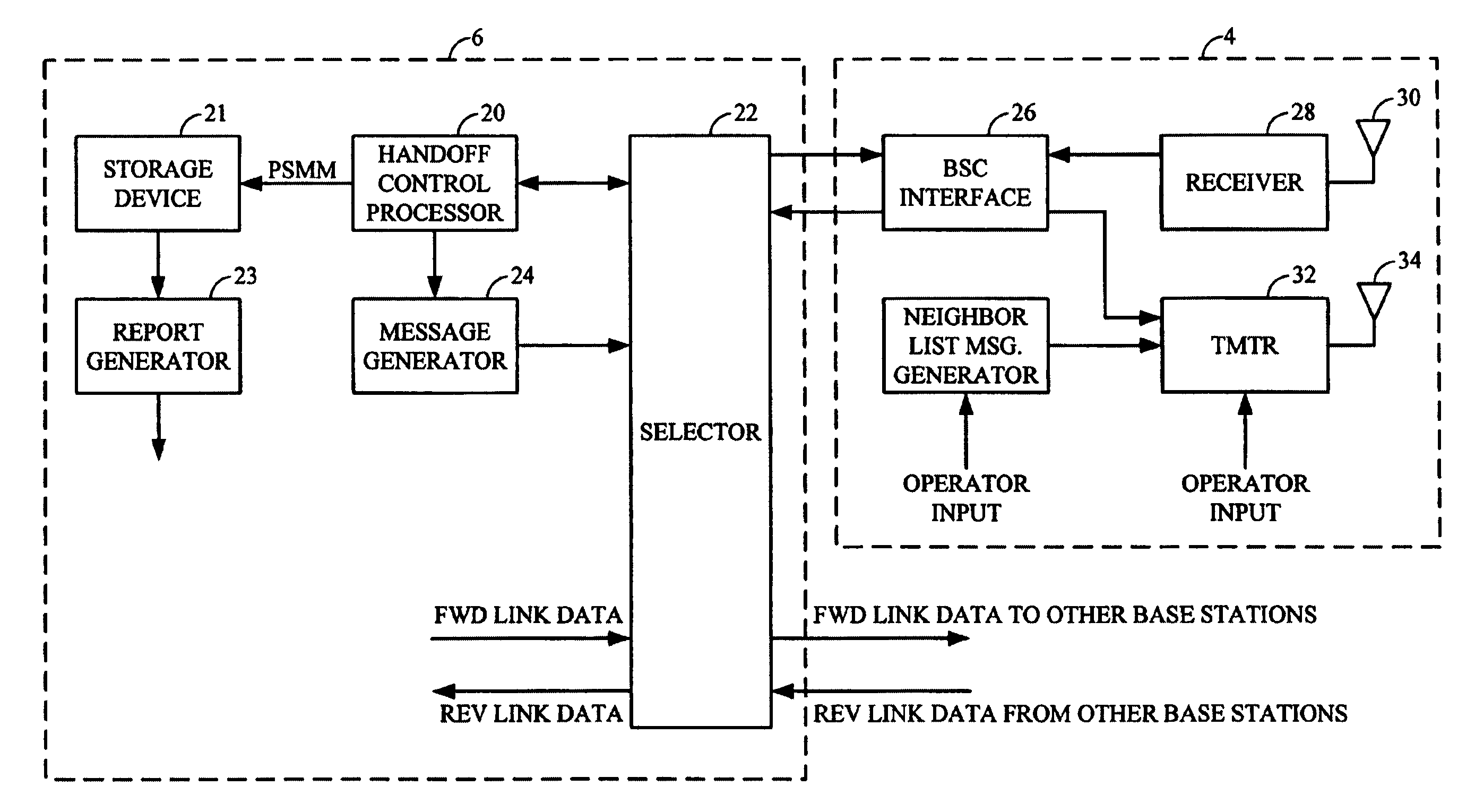 Method and apparatus for optimization of a cellular network