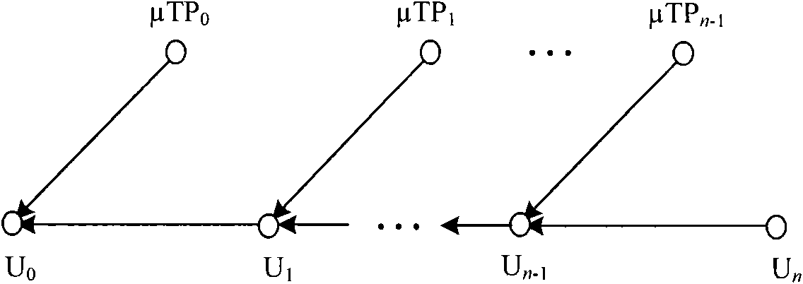 Broadcast authentication method for wireless network with limited node resource