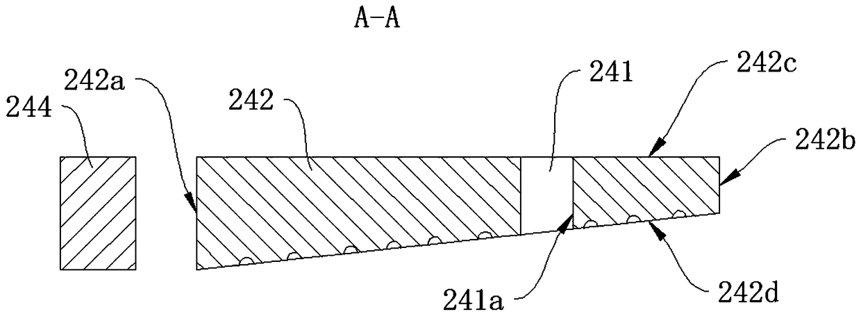Backlight module, display screen assembly and electronic equipment
