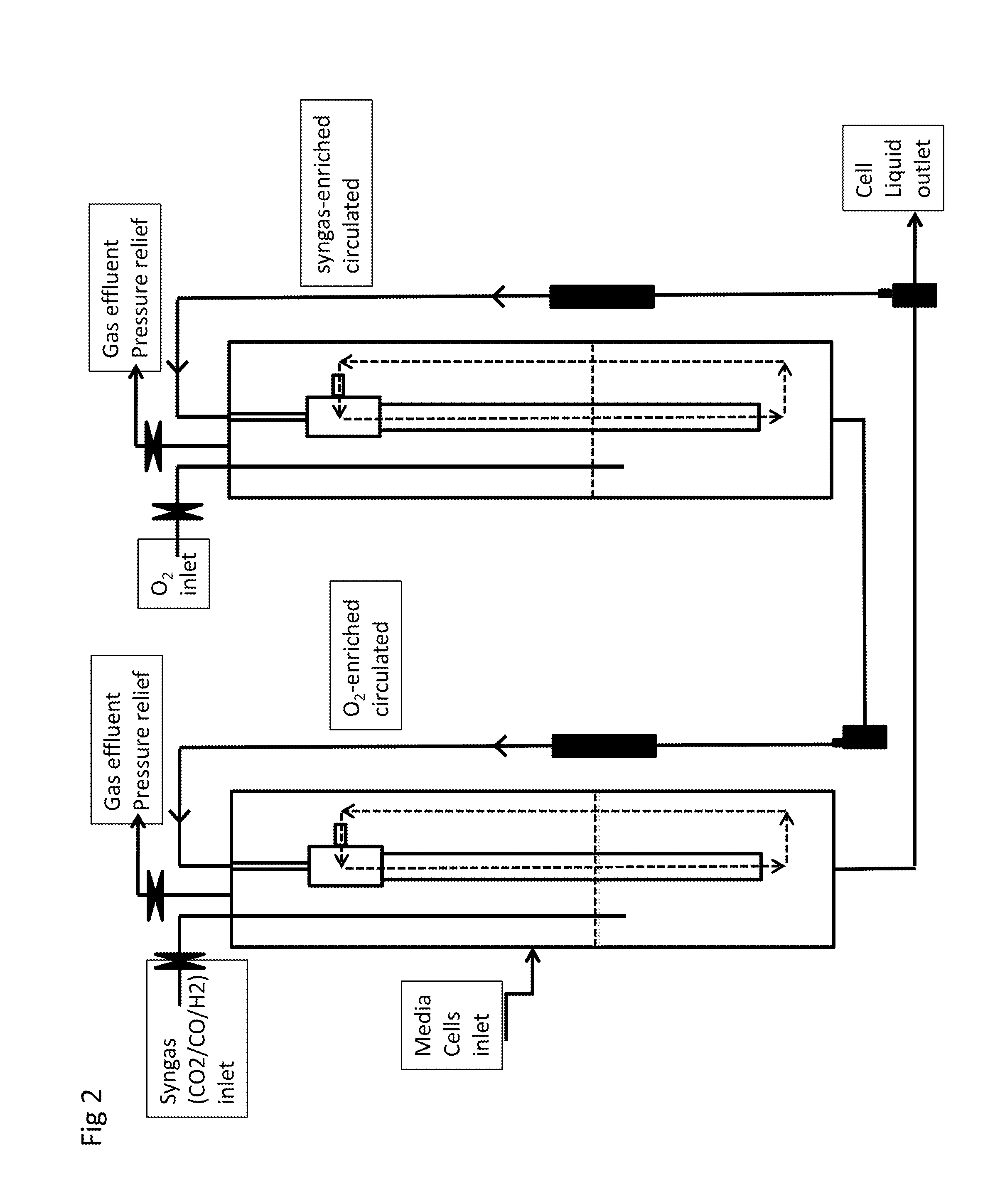 Method and Apparatus for Growing Microbial Cultures that Require Gaseous Electron Donors, Electron Acceptors, Carbon Sources, or Other Nutrients