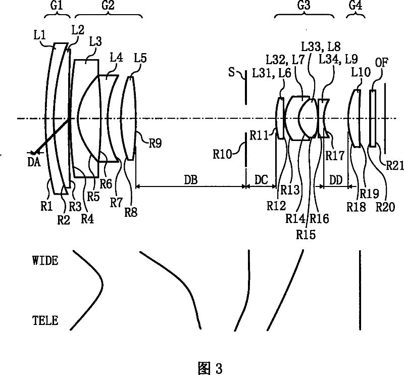 Zoom lens, image pickup device and information carrying terminal device