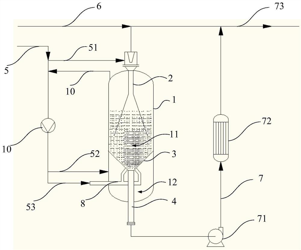 Reaction system for hydroformylation reaction