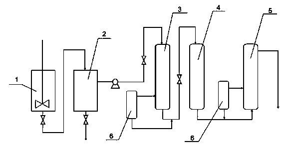 Isoparaffin solvent oil recovery method