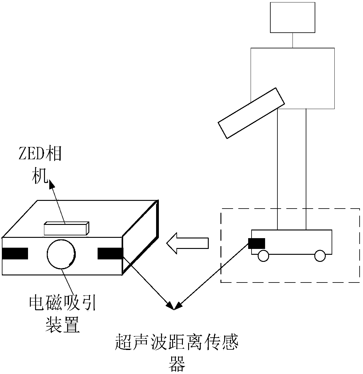 Automatic guide rail carrying device and robot cooperative carrying method and system