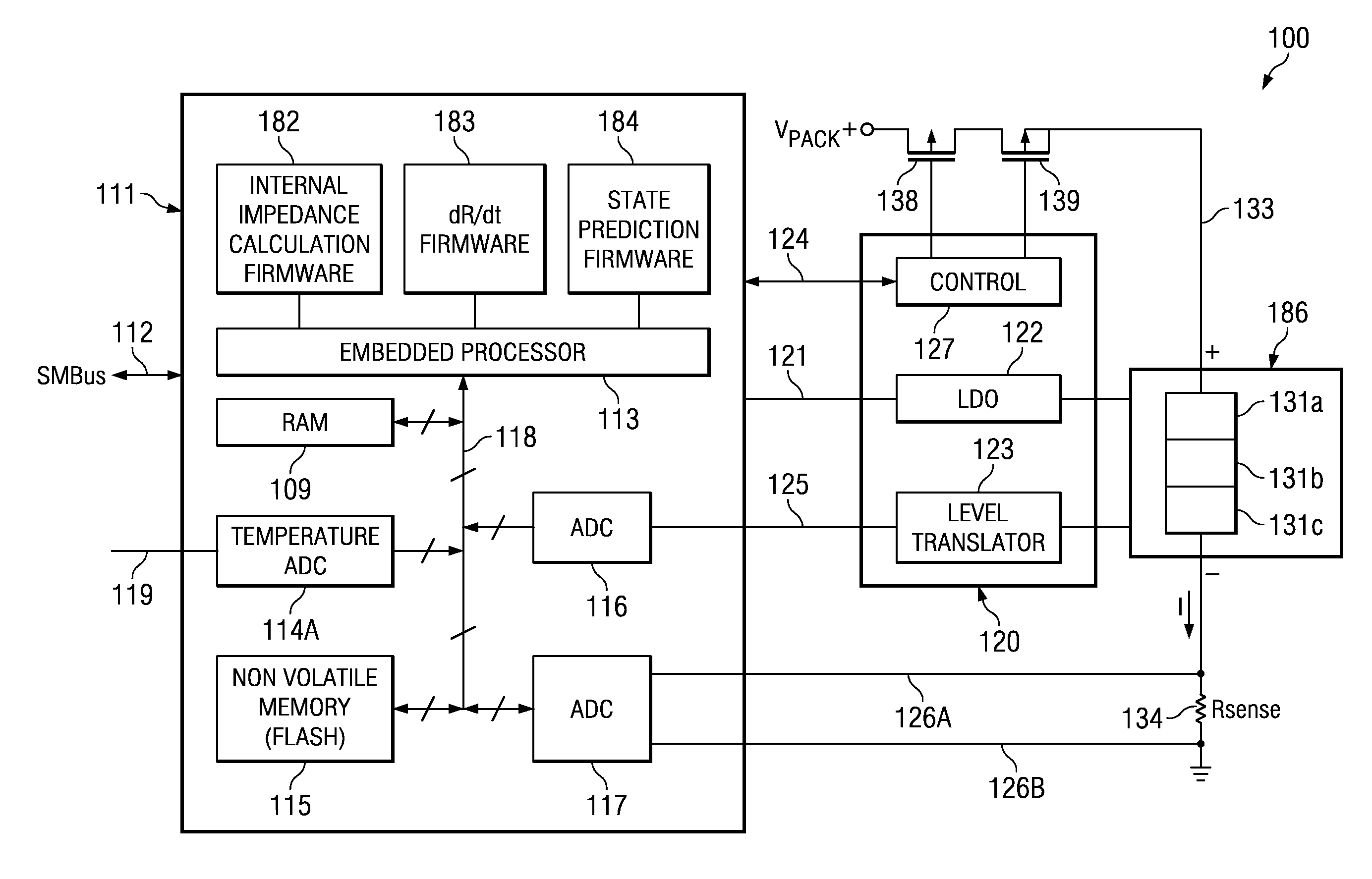 Systems, Methods and Circuits for Determining Potential Battery Failure Based on a Rate of Change of Internal Impedance