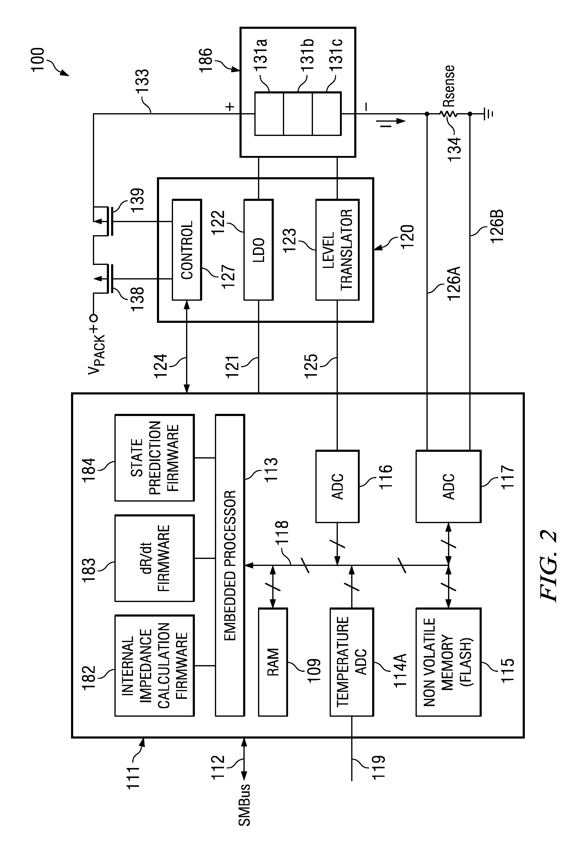 Systems, Methods and Circuits for Determining Potential Battery Failure Based on a Rate of Change of Internal Impedance