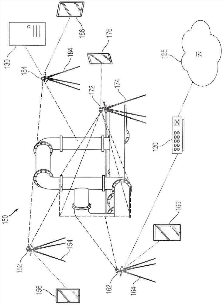 Machine learning system and data fusion for optimization of deployment conditions for detection of corrosion under insulation