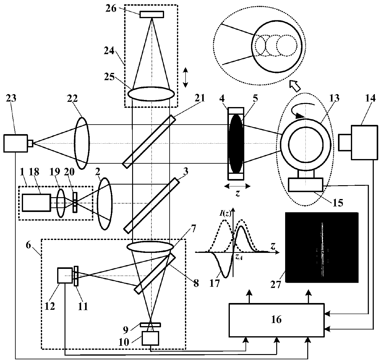 Method and device for measuring parameters of shape of laser differential confocal interference nuclear fusion pellet