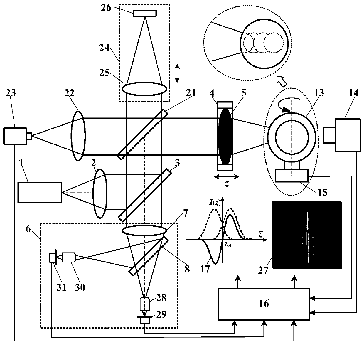 Method and device for measuring parameters of shape of laser differential confocal interference nuclear fusion pellet