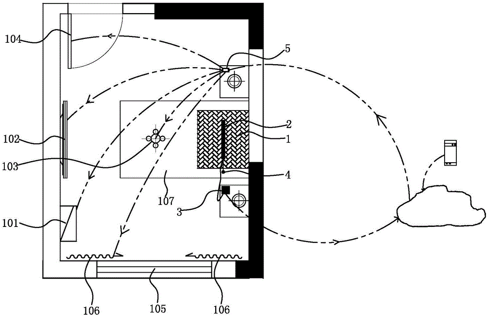 Intelligent household system with blanket or quilt having intelligent detection and connection functions and application thereof