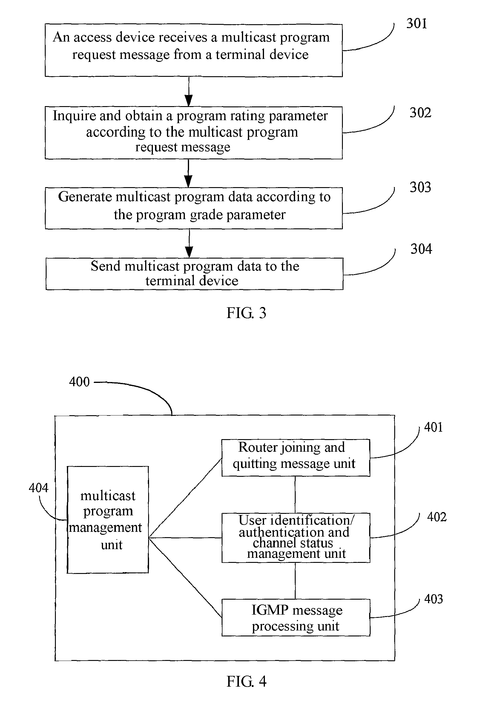 Multicast service processing method and access equipment