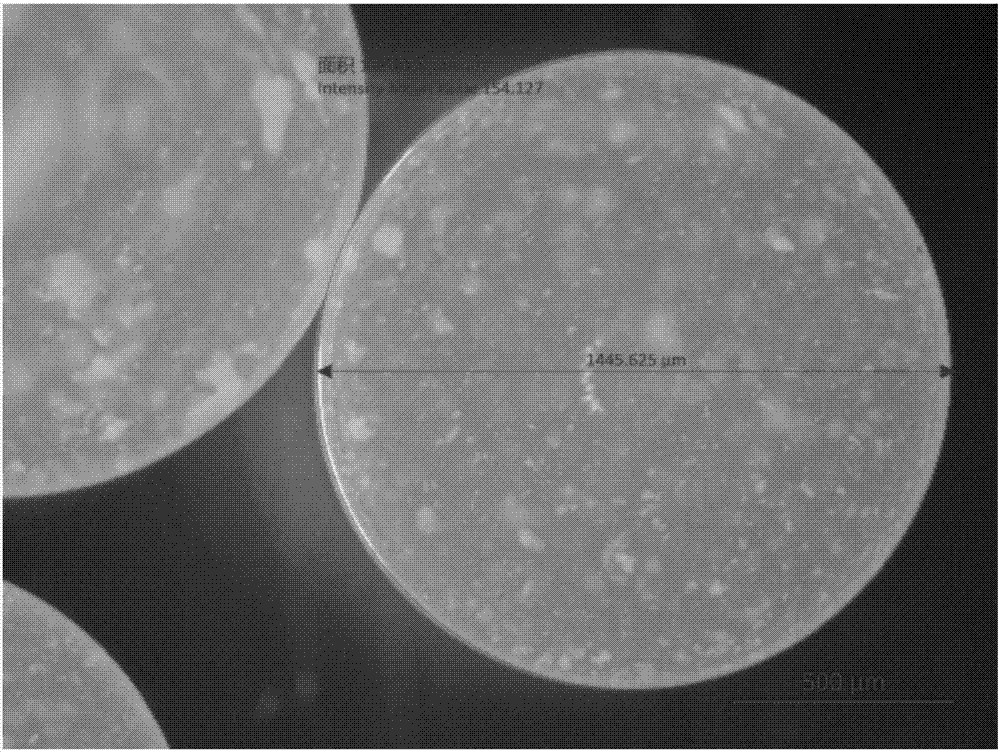 Preparation method of multilayer-embedded microcapsules