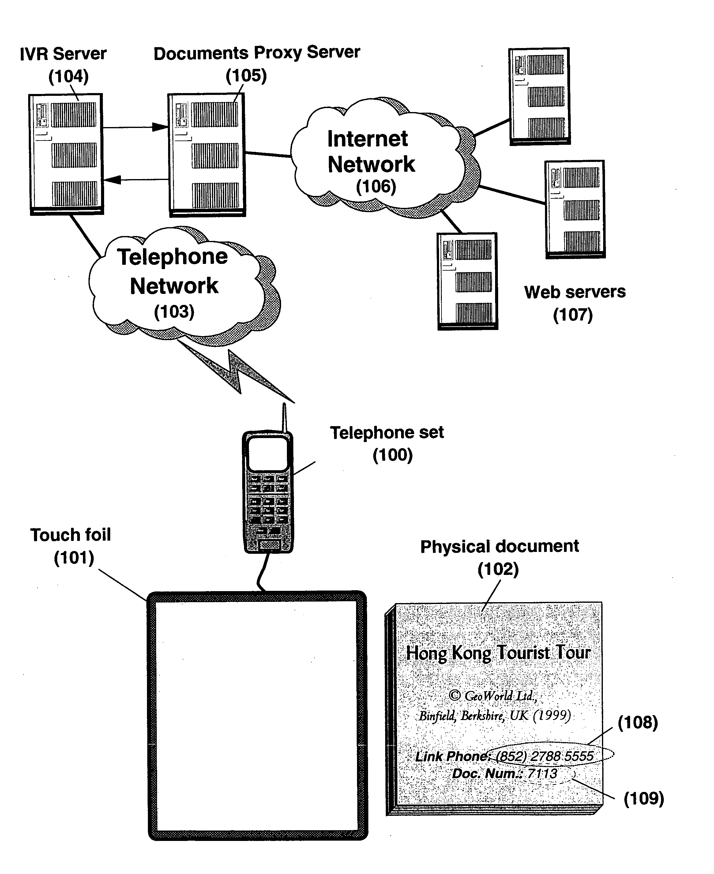 System and method for providing telephonic voice response information related to items marked on physical documents