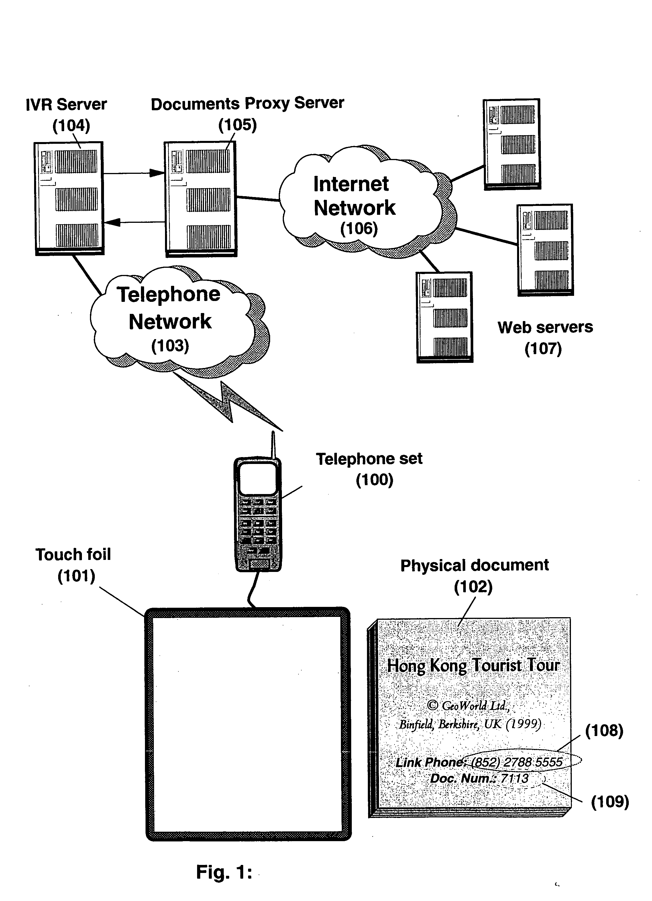 System and method for providing telephonic voice response information related to items marked on physical documents