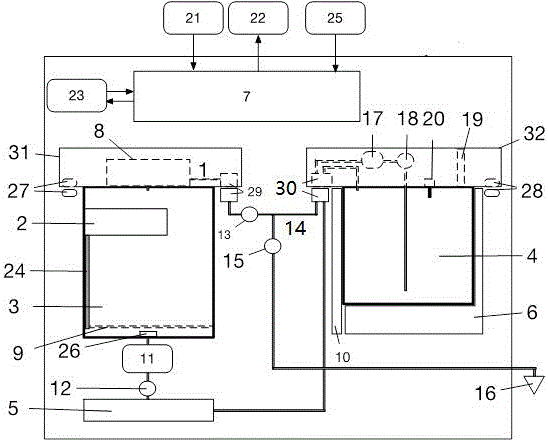 Beer brewing apparatus and method