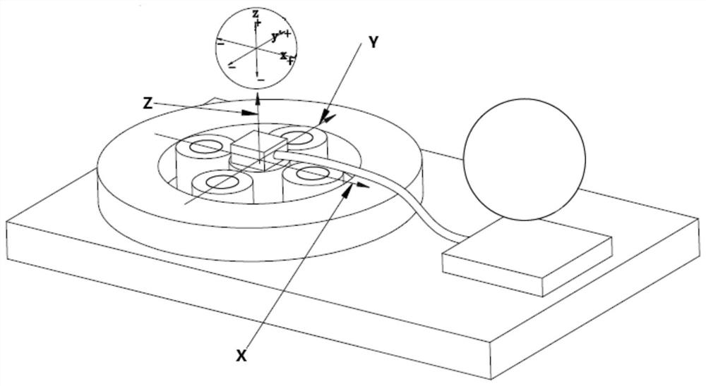 Multi-dimensional control suspension switch