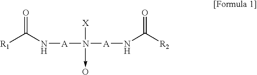 Amineoxide type surfactant and detergent composition comprising it