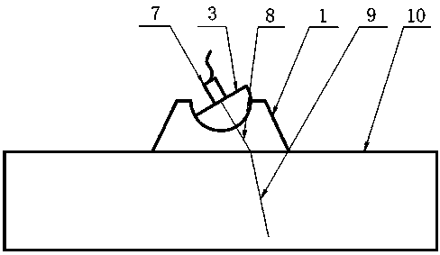 Ultrasonic nondestructive testing wedge block