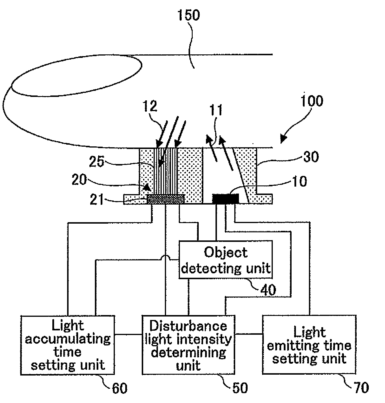 Image Reading Apparatus and Image Reading Method