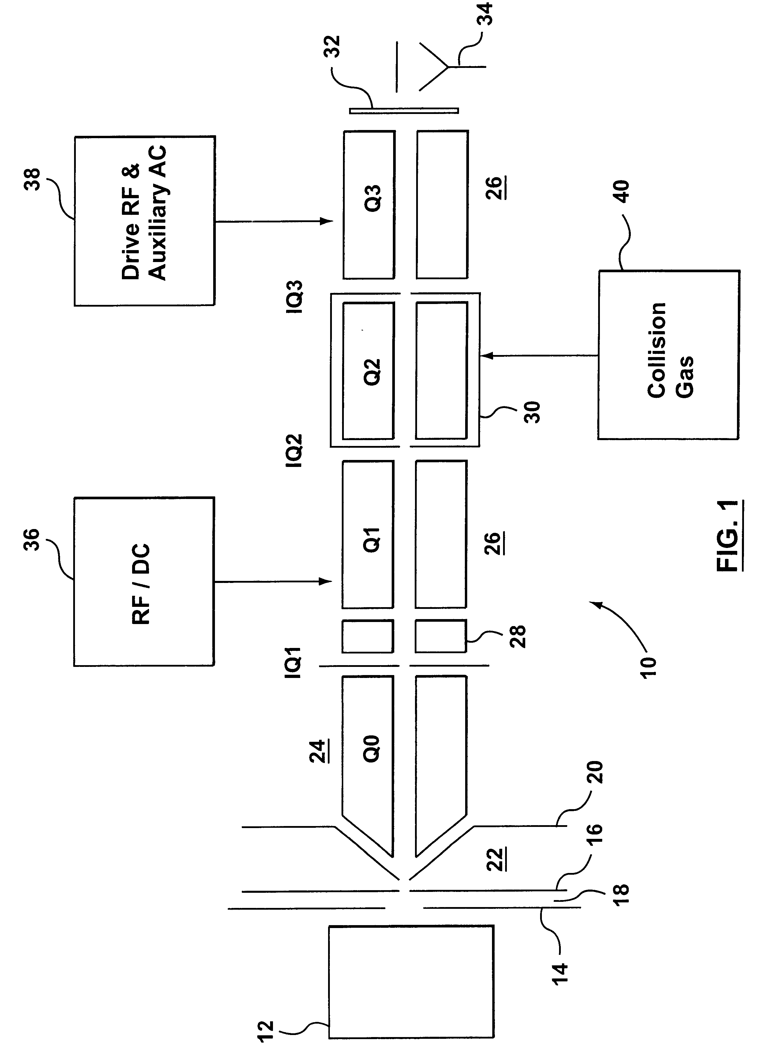 Method of reducing space charge in a linear ion trap mass spectrometer